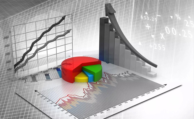 Có nên đầu tư vào nhóm cổ phiếu Midcap không?