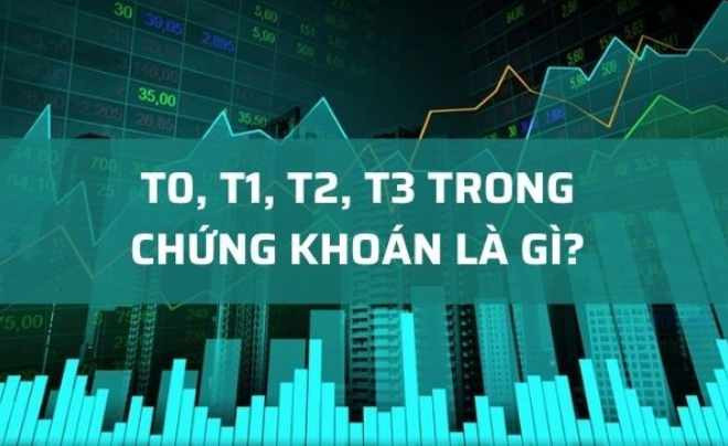 Mua cổ phiếu sau bao lâu có thể bán lại được