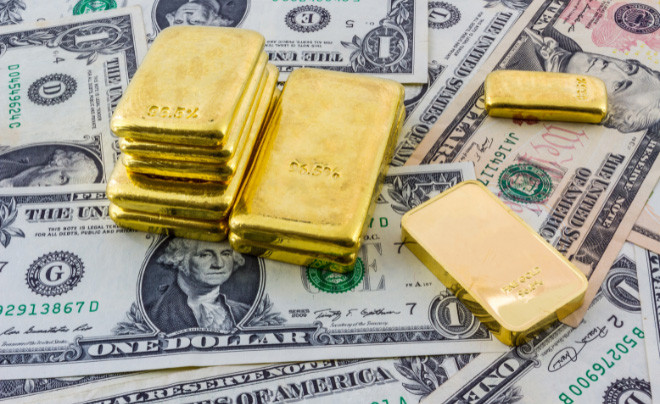 Quỹ đầu tư ETFs vàng