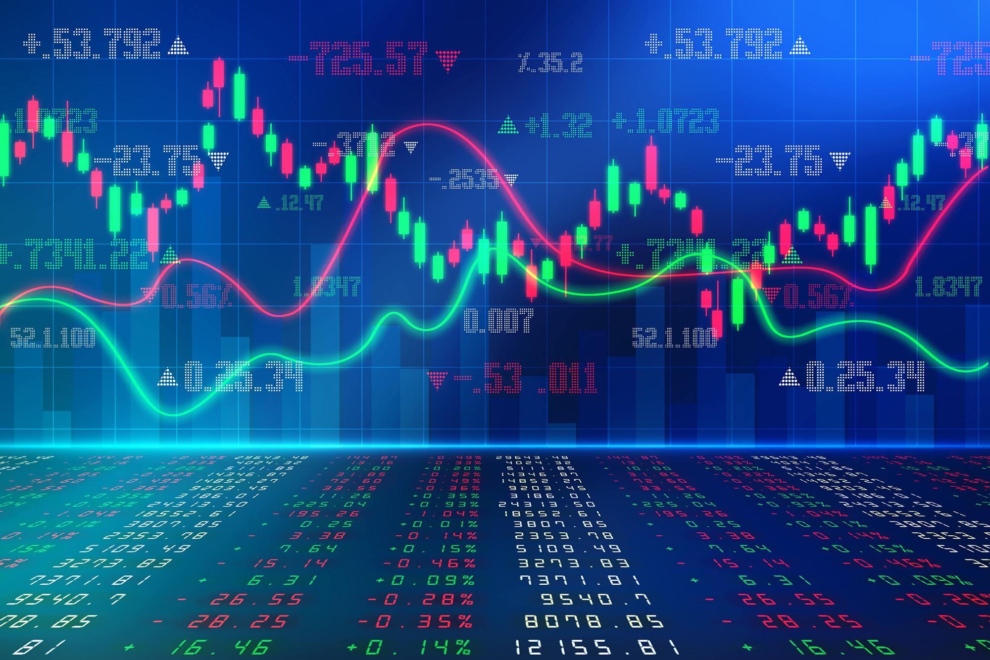 Forex là gì? Tìm hiểu về thị trường tài chính lớn nhất thế giới