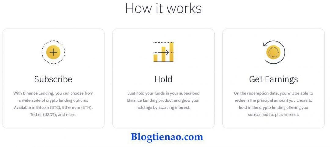 Binance Lending Là Gì? Lời Khuyên Và Đánh Giá Chi Tiết về BNB Lending