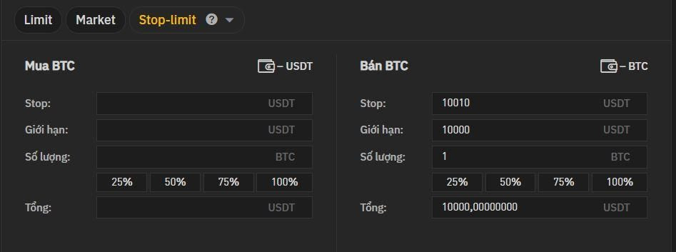 Lệnh OCO là gì? Cách sử dụng Lệnh OCO trên sàn Binance