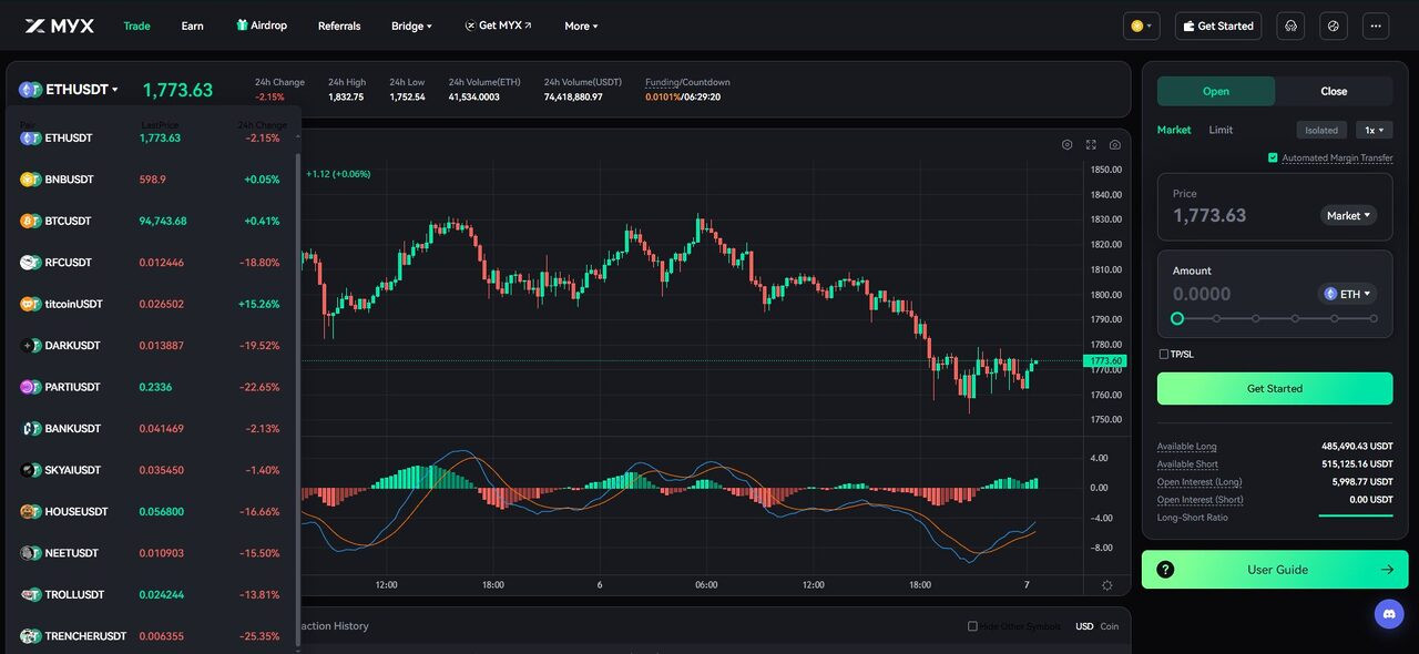 MYX Finance (MYX) là gì? Sàn DEX phát sinh trên hệ BNB Chain tương tự như Hyperliquid