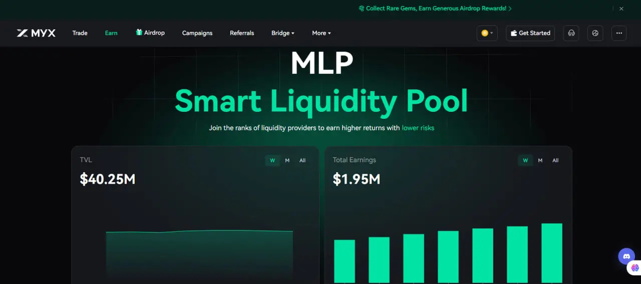MYX Finance (MYX) là gì? Sàn DEX phát sinh trên hệ BNB Chain tương tự như Hyperliquid