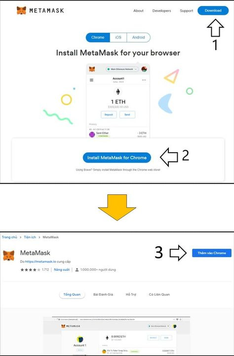Ví Metamask là gì? Hướng dẫn cách cài đặt và sử dụng chi tiết